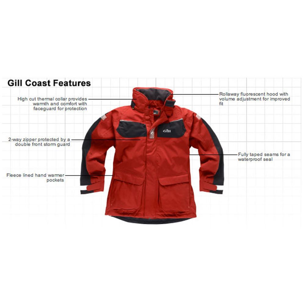 Coast Jacket
