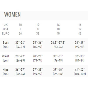 Ladies Siren Wetsuit Shorti - Black
