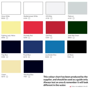 International Perfection 2 Part Polyurethane Paint 750ML 