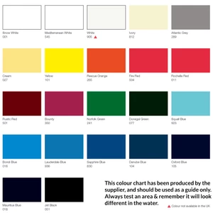 International Toplac Gloss Marine Enamel Paint  750ml 