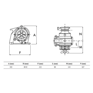 Lofrans Royal Manual Windlass