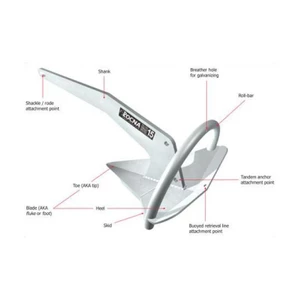 Rocna Original Anchor