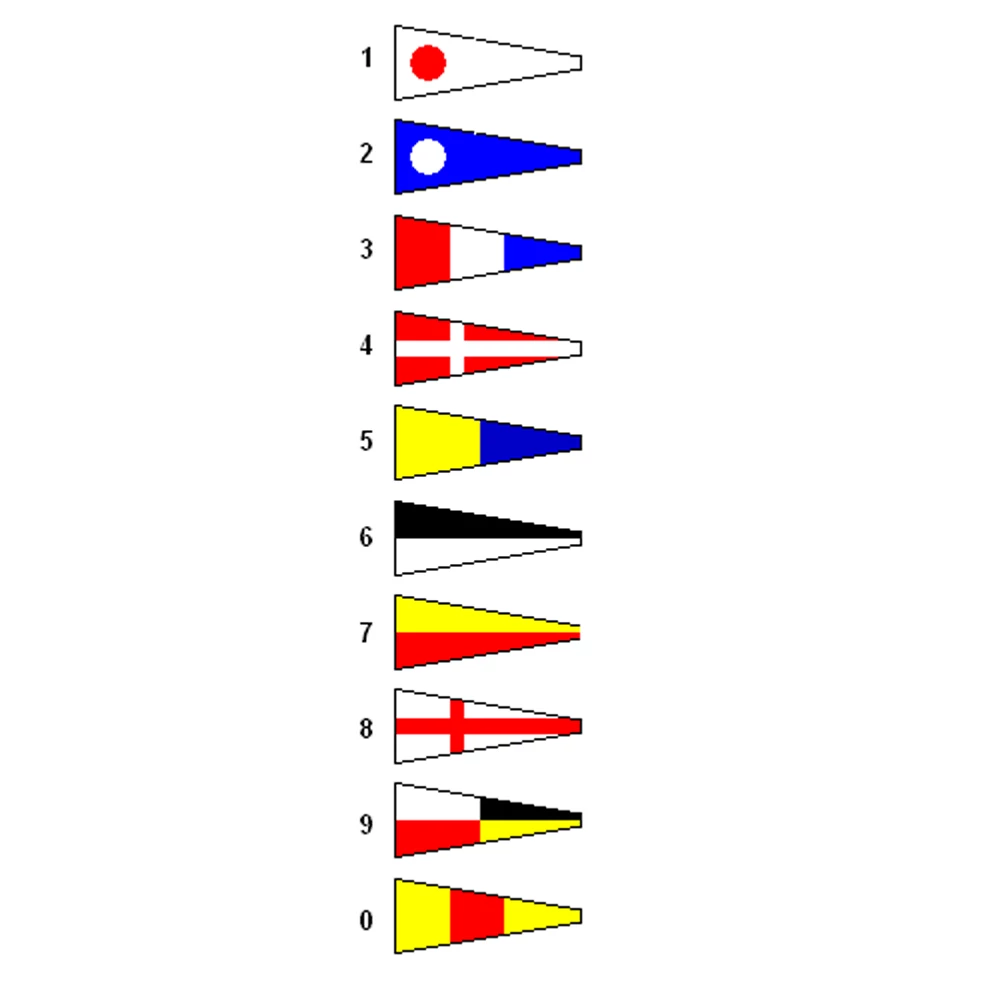 Force 4 Numeral Pennant Flags 