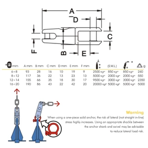 Kong Stainless Steel Anchor Swivel 