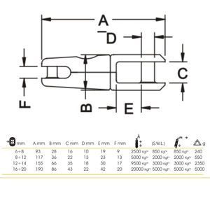 Kong Stainless Steel Anchor Swivel 