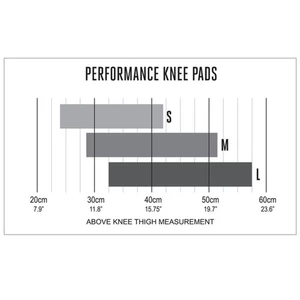 Spinlock Performance Knee Pads 