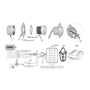 Wema Navigation Light Gauge 