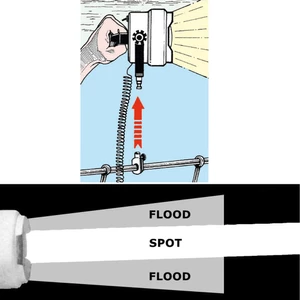 Osculati Night Eye LED High-Beam Searchlight 