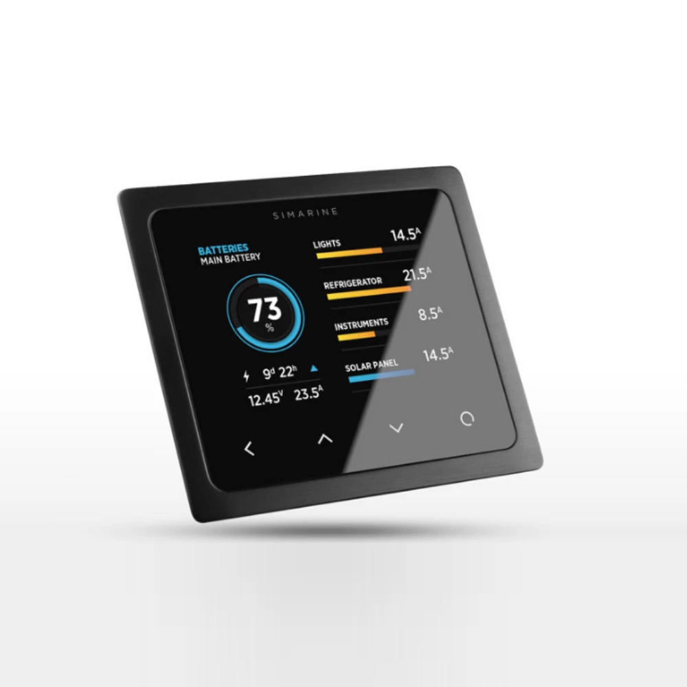 PICO Standard Display Black Panel Mount