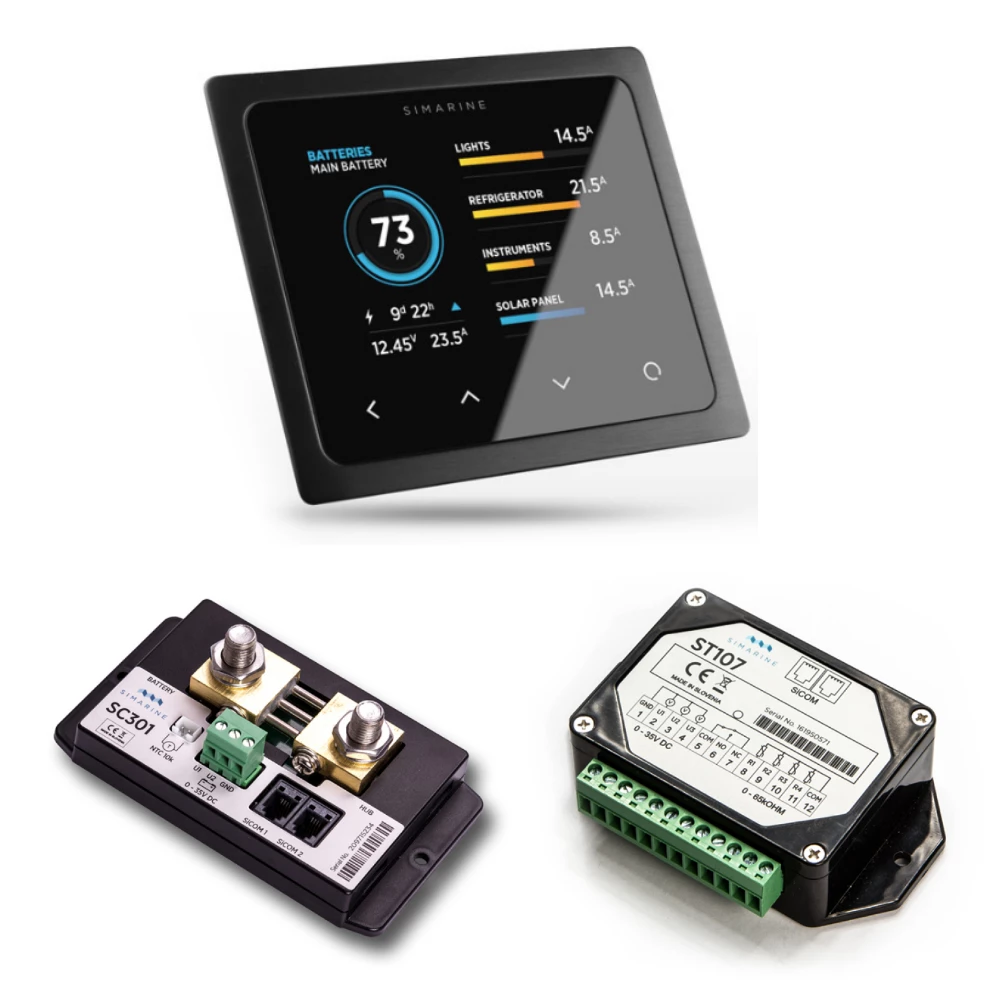 PICO Standard Kit Black Panel Mount