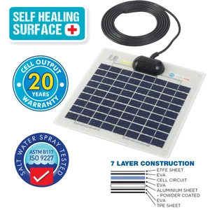 PV Logic Flexi Solar Panel