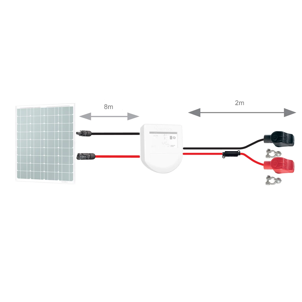 Solar Panel Connection Kit