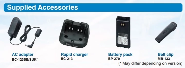 F29SR2 Handheld PMR Radio