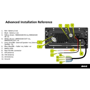 B&G V60B VHF with Internal AIS Transponder 