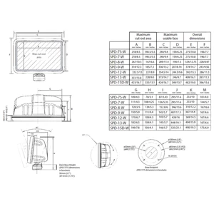 Scanstrut Deck Pod upto 9” White SPD-9-W