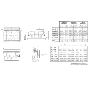 Scanstrut Helm Pod upto 9” White SPH-9-W 