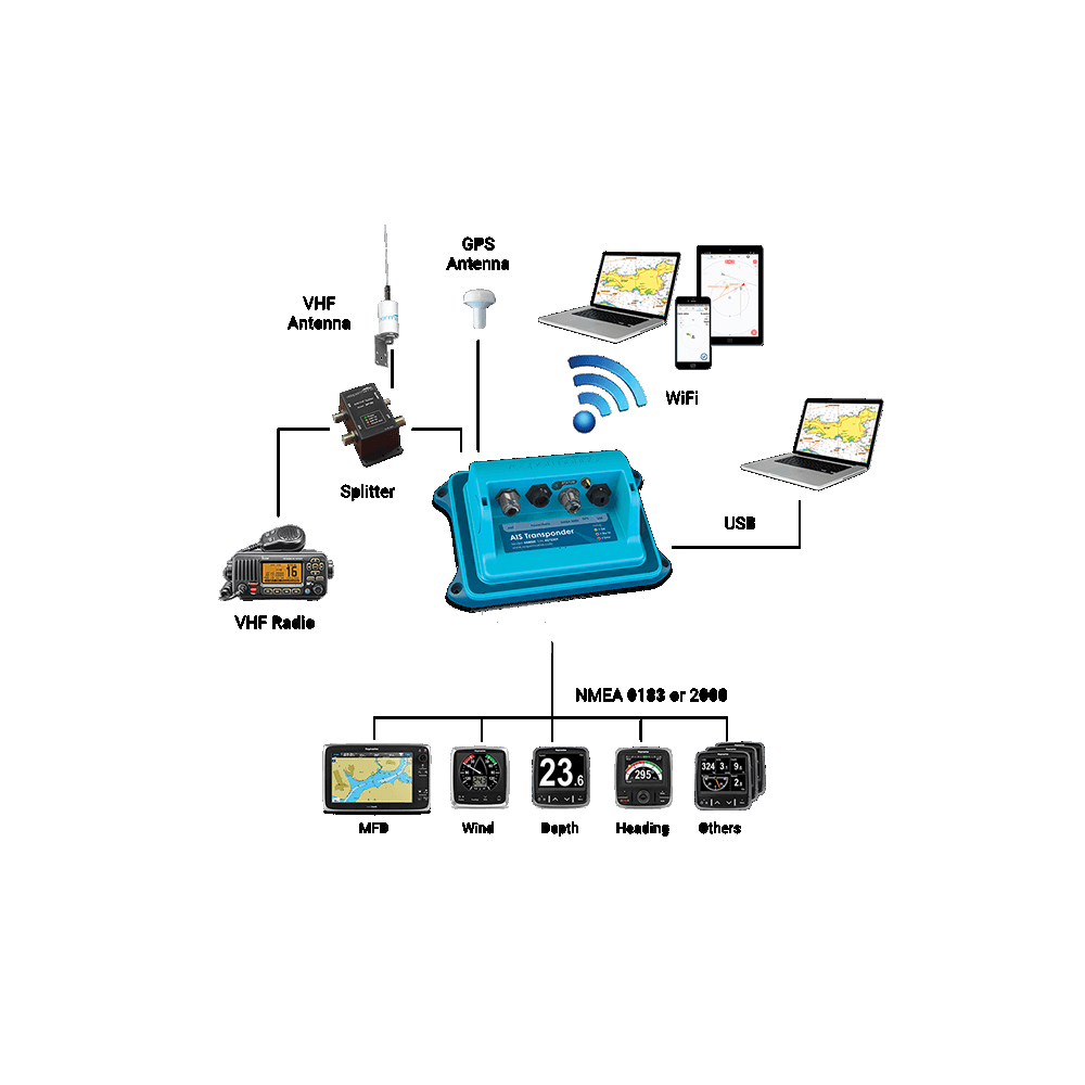 WatchMate XB-8000 Smart AIS Transponder