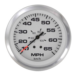 Lido Pro Speedo Kit