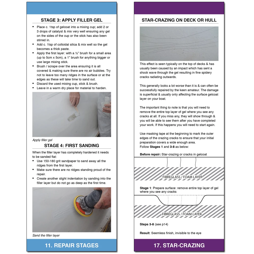 GRP Repair Companion