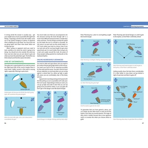 Fernhurst Tactics Made Simple 
