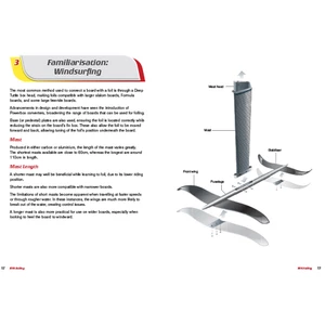 RYA Foiling (G110)