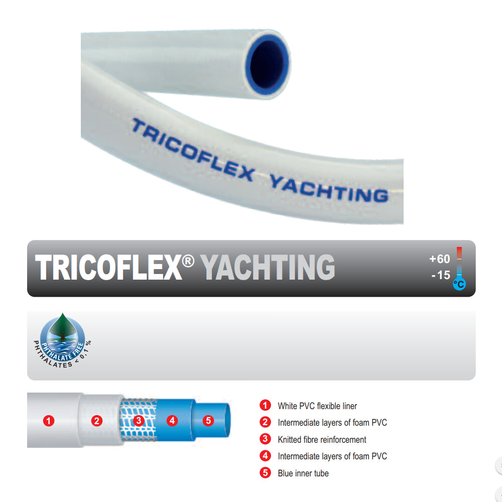 Tricoflex Yachting Hose 12mm x 15m