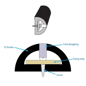 Wilks PVC D-Fendering W22mm