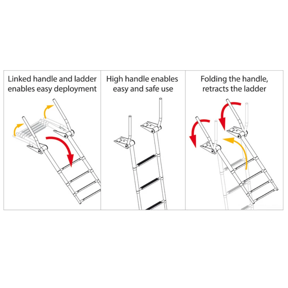 Deluxe Ladder with Boarding Handles