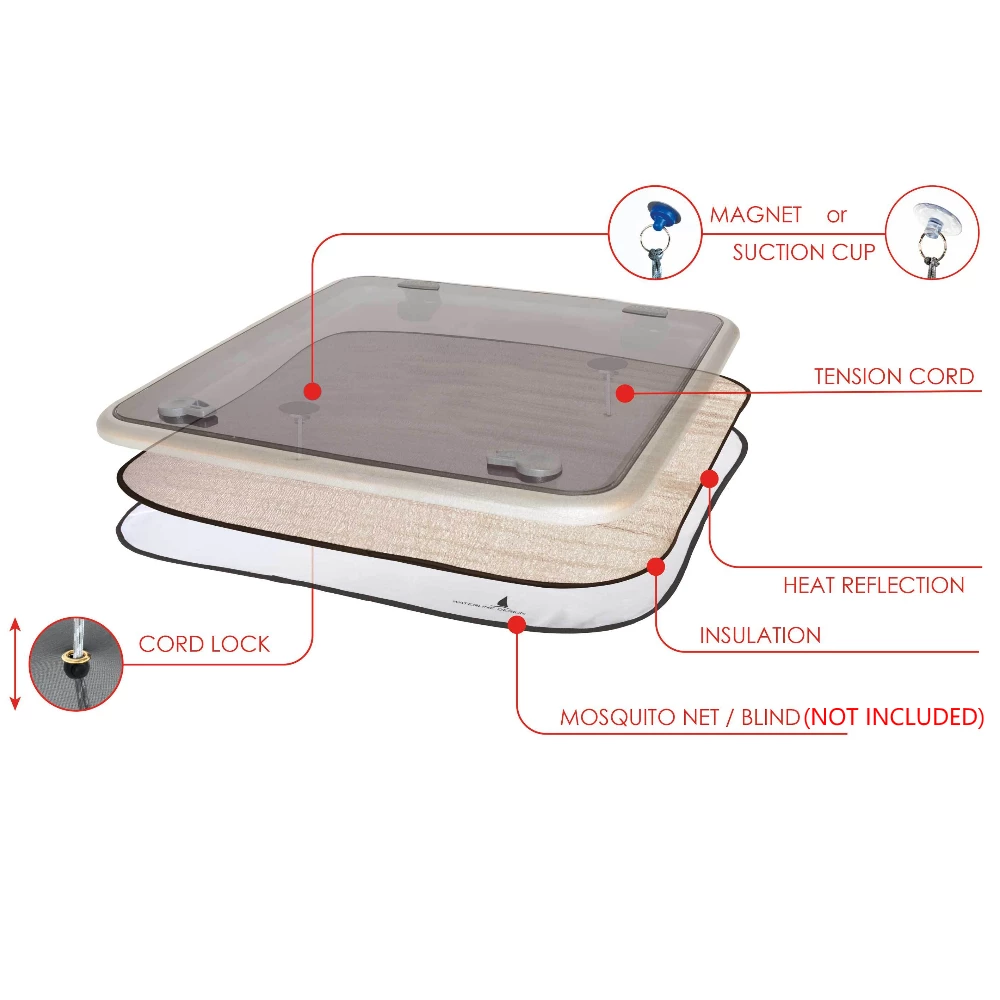 Insulating Hatch Screen