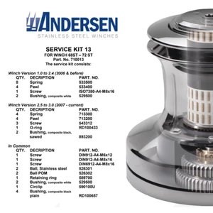 Andersen Winch Service Kit 13