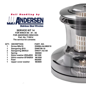Andersen Winch Service Kit 14