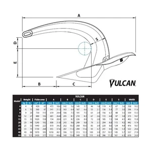 Rocna Vulcan Anchor Galvanised