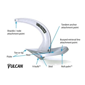 Rocna Vulcan Anchor Galvanised