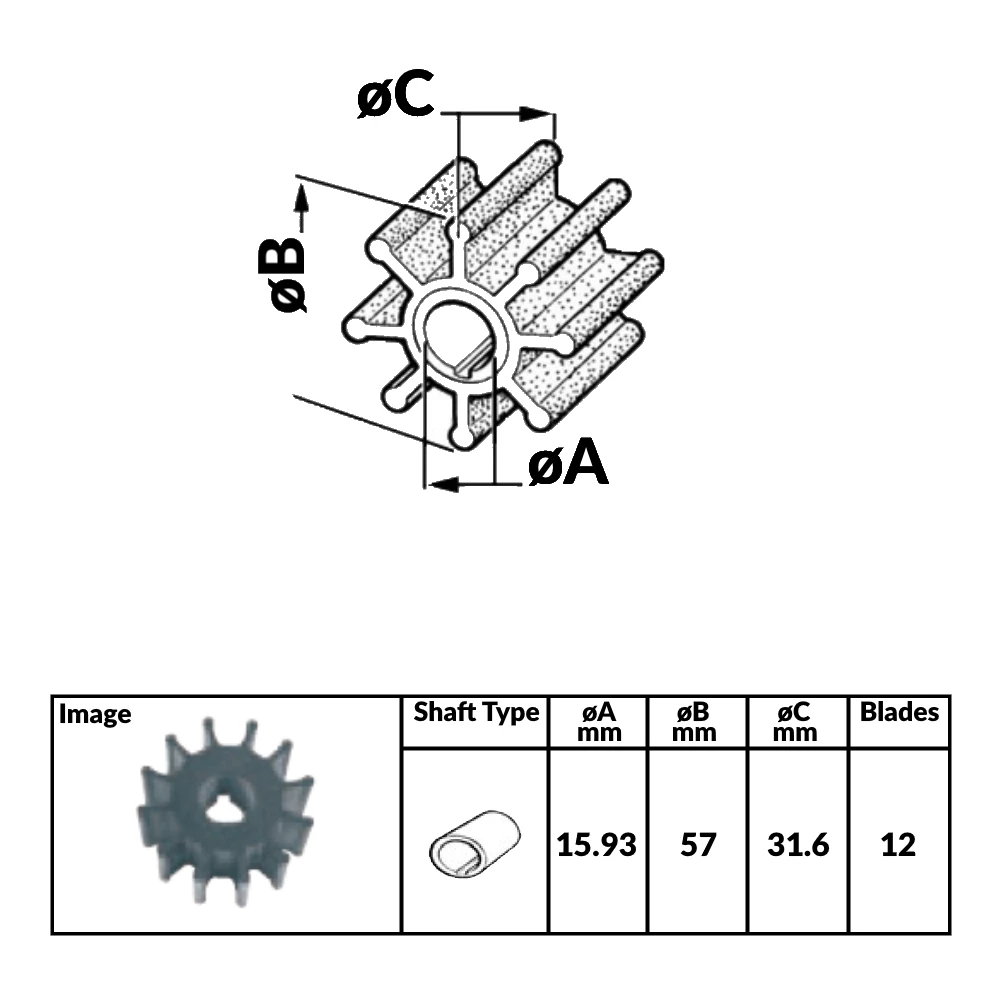 3/4" Impeller for Volvo Diesel Engines