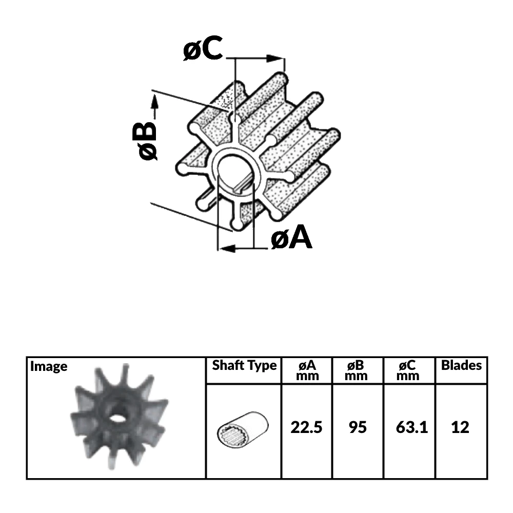 Volvo Diesel Engine Impeller Replaces OEM 877066