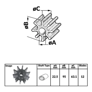 CEF Marine Volvo Diesel Engine Impeller Replaces OEM 877066