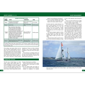 Fernhurst Short-Handed Sailing 