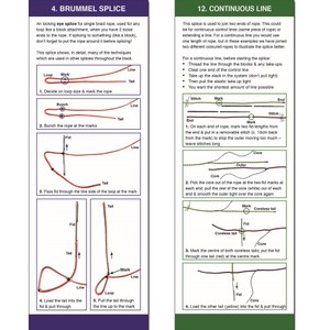 Splicing Companion
