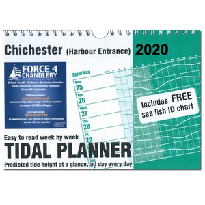 Tidal Planner - CHICHESTER