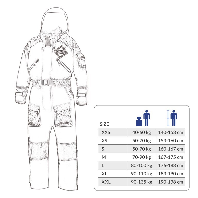One Piece Flotation Suit