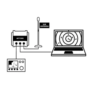 Digital Yacht AIT1500 AIS Transponder 