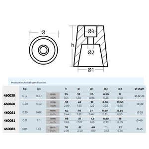 Tecnoseal Zinc Beneteau Anode 