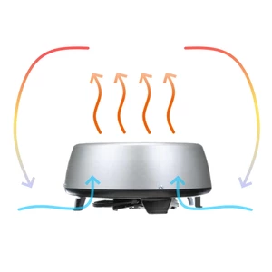 Caframo Stor-Dry Air Heater & Circulator