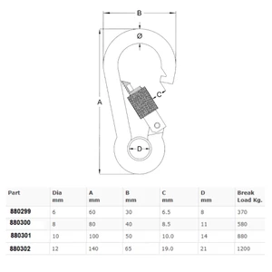 Force 4 Carbine Hook With Eye And Screw Lock