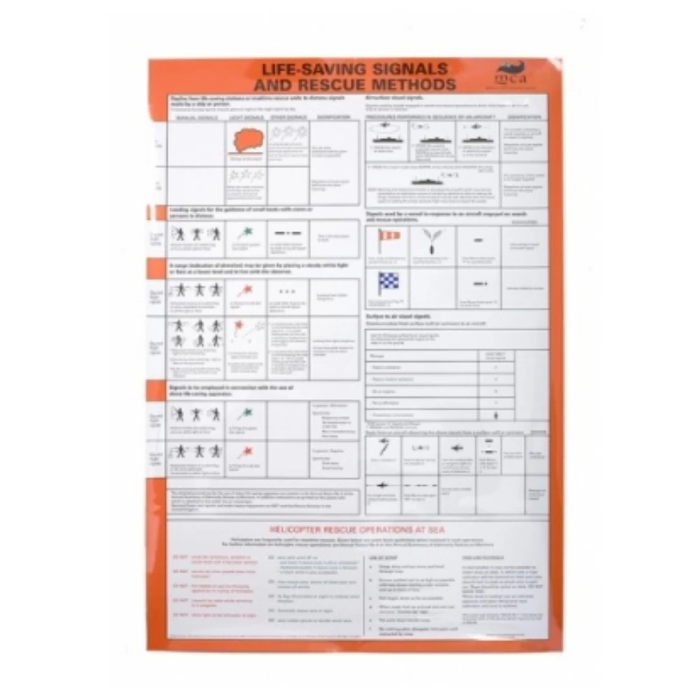 Ocean Safety SOLAS No.1 Poster