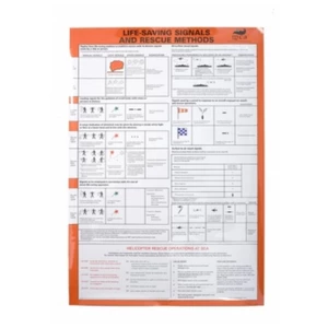 Ocean Safety SOLAS No.1 Poster