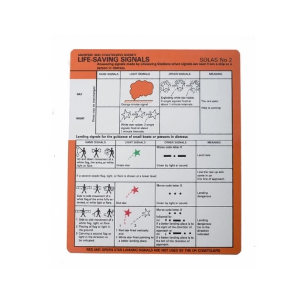 Ocean Safety SOLAS No.2 Card