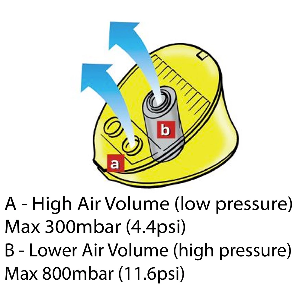 10 Foot Pump - 5.5+1.6Ltr