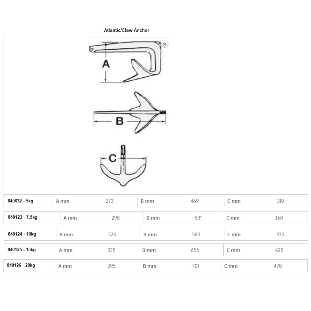 Atlantic Claw Anchor Galvanised Steel