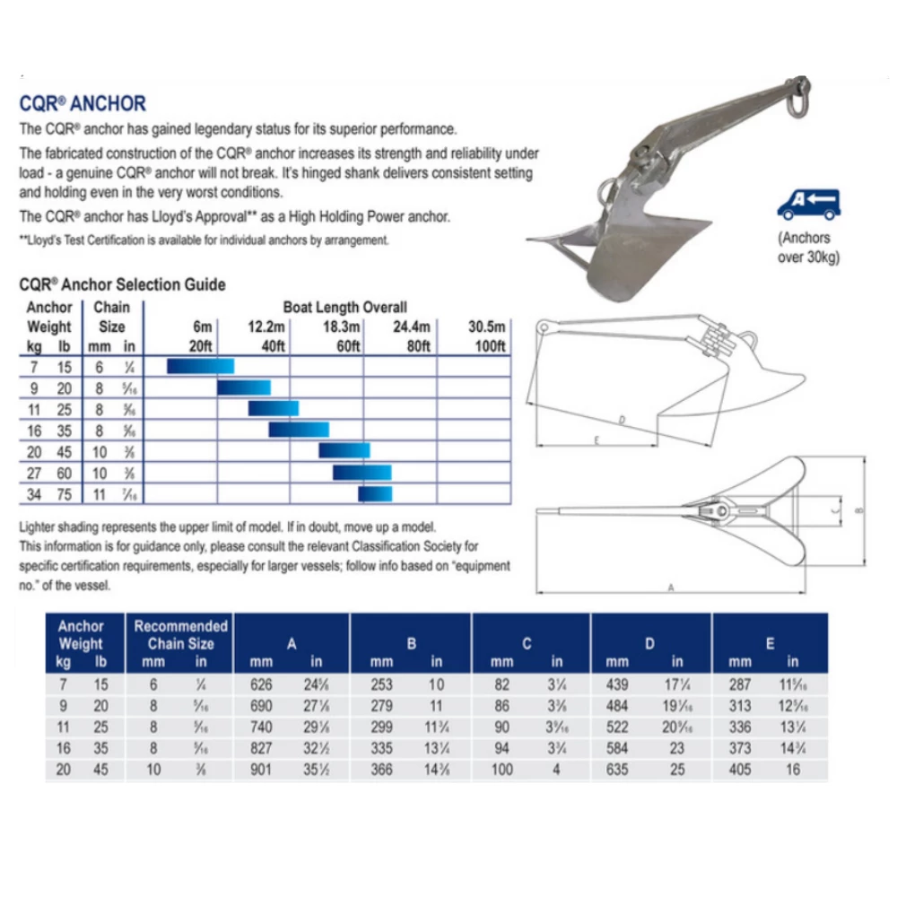 CQR Anchor Galvanised Steel